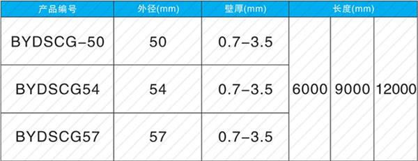 晋城套筒式声测管加工产品规格尺寸